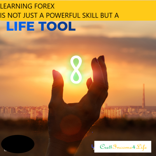 A picture of a hand forming a u shape with radiant number 8 in the middle and city landscape in the background. There is also the text” Learning Forex is not just a powerful skill but a life tool. There is also the Cre8income4life logo.